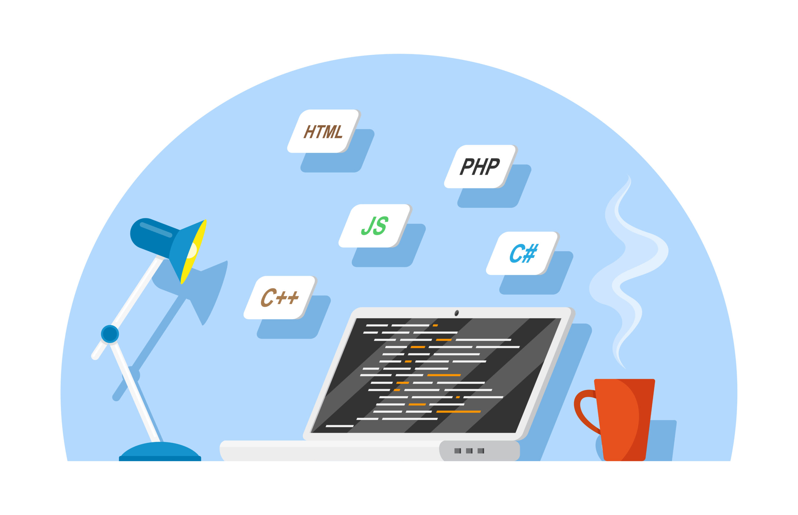 PHP Services